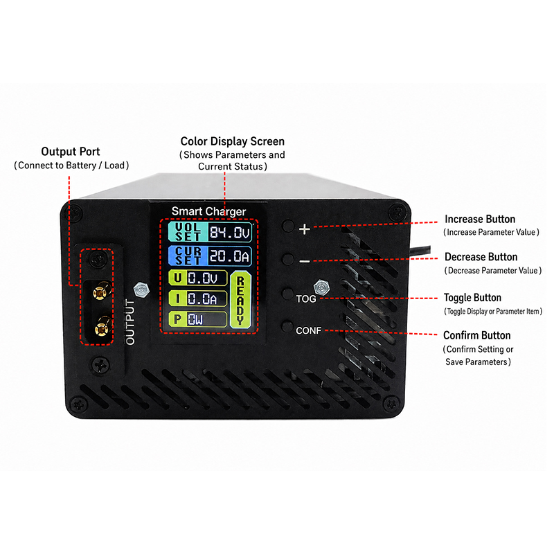36V 48V 52V 60V 72V 2A 5A 10S  - 72V 15A Fast Charger recensie en prijs