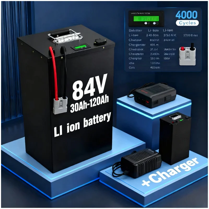84V 50Ah 30Ah 100Ah 60Ah 80Ah  - 72V 40Ah Lifepo4 Battery Pack recensie en prijs