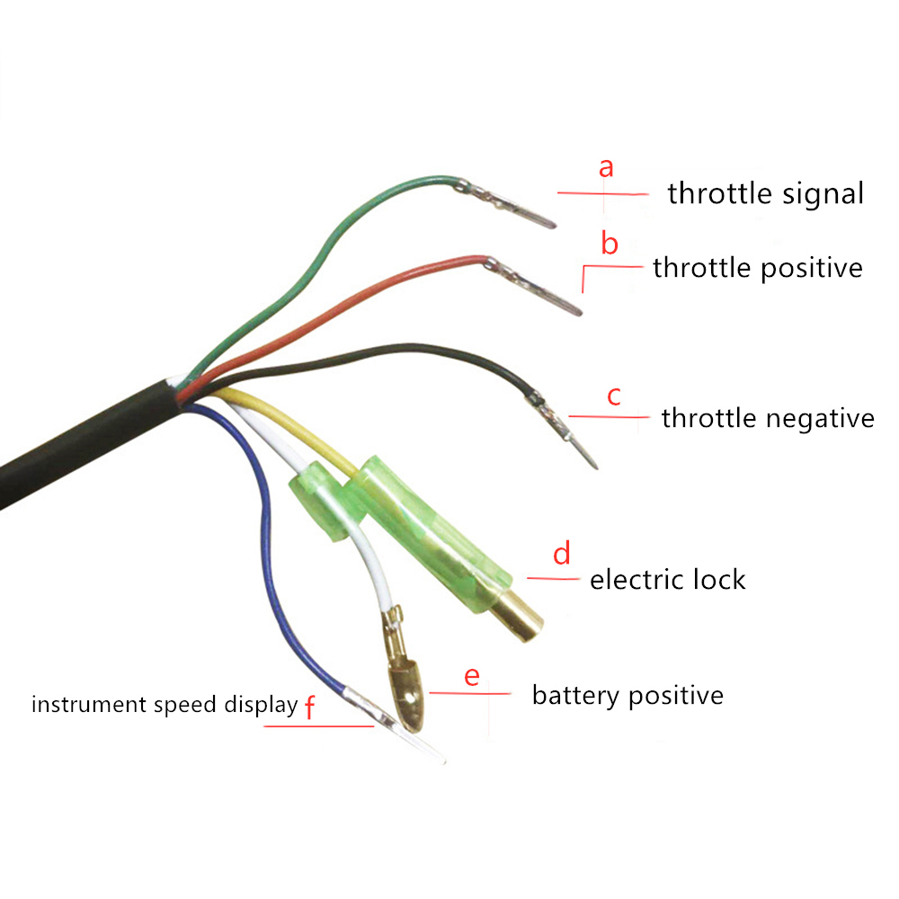 Elektrische Fiets Twist Thrott - Kelly Kls7230S Controller recensie en prijs