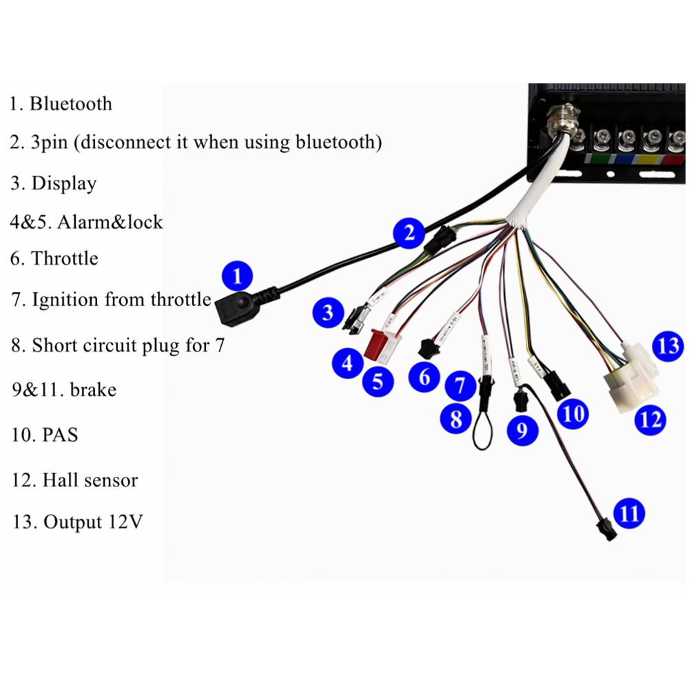 NBpower/sabvoton controller 72 - 72V 100A Sabvoton Controller recensie en prijs