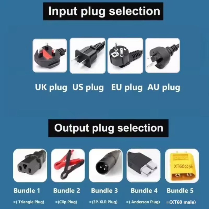 72V 2-8A 2-9,5A 2-15A 2-20A, i - 72V 15A Fast Charger recensie en prijs