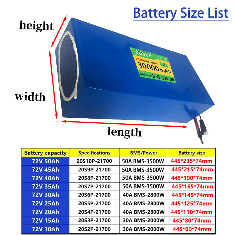 72V 50Ah 45Ah 20Ah 25Ah 30Ah 3 - 72V 50Ah 21700 Lithium Battery recensie en prijs