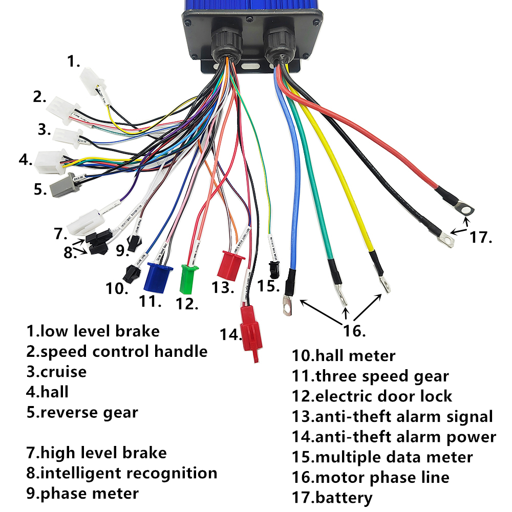 Elektrische Auto Borstelloze M - 72V 100A Sabvoton Controller recensie en prijs
